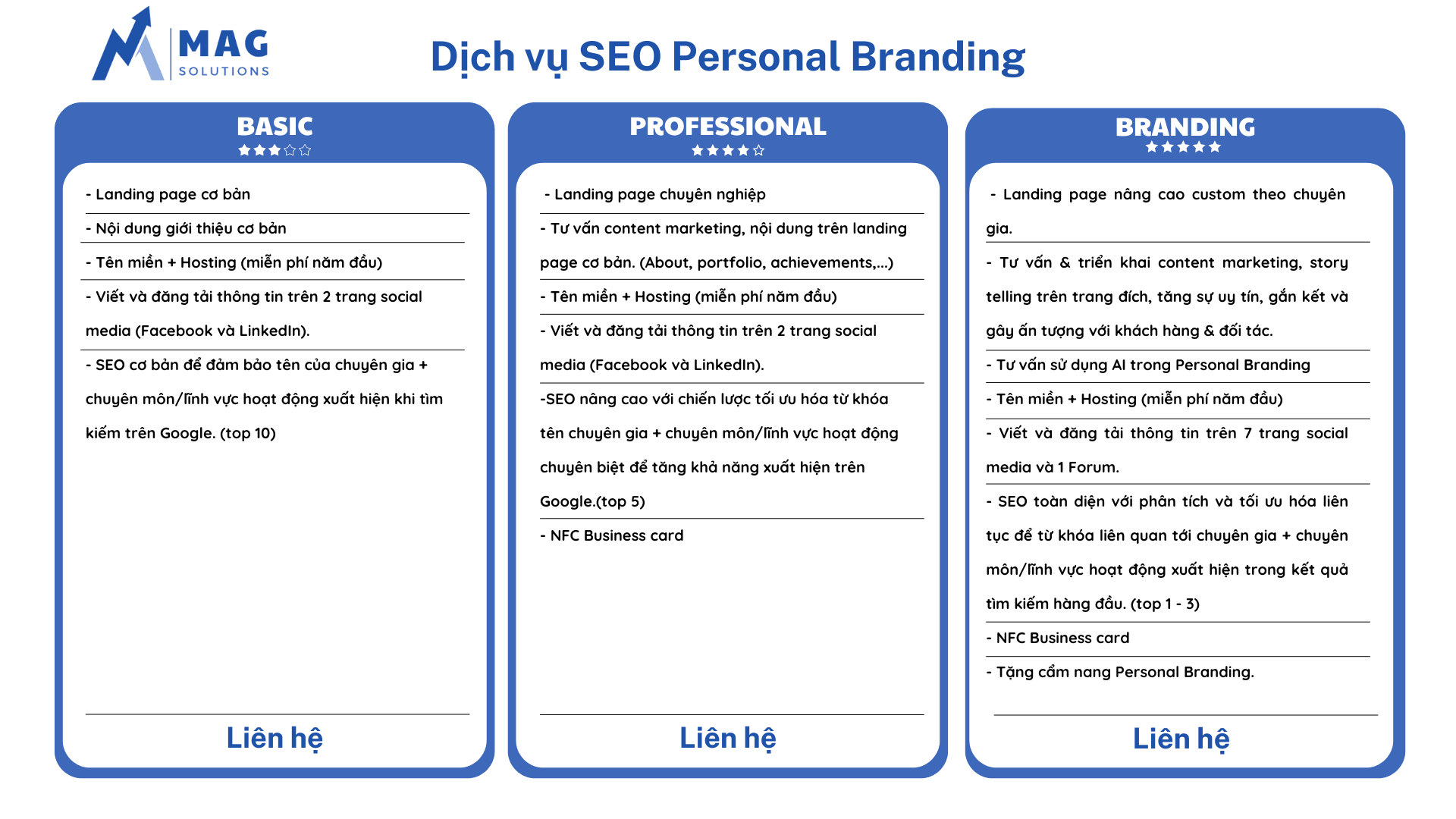 Báo giá dịch vụ personal branding